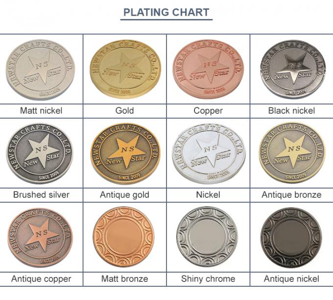 الدبوس المسمار المخصص لا يوجد حد أدنى من اللمعان البروشة الأنيمي الدبوس المسمار الصلب شارة اللابيل الناعمة 6