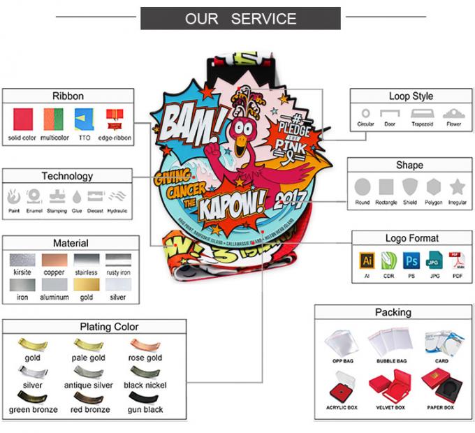 الميداليات المصنعة التصميم بالجملة سبيكة الزنك المعدنية 3D ذهب الجائزة الميداليات الرياضية الميدالية الرياضية المخصصة 0